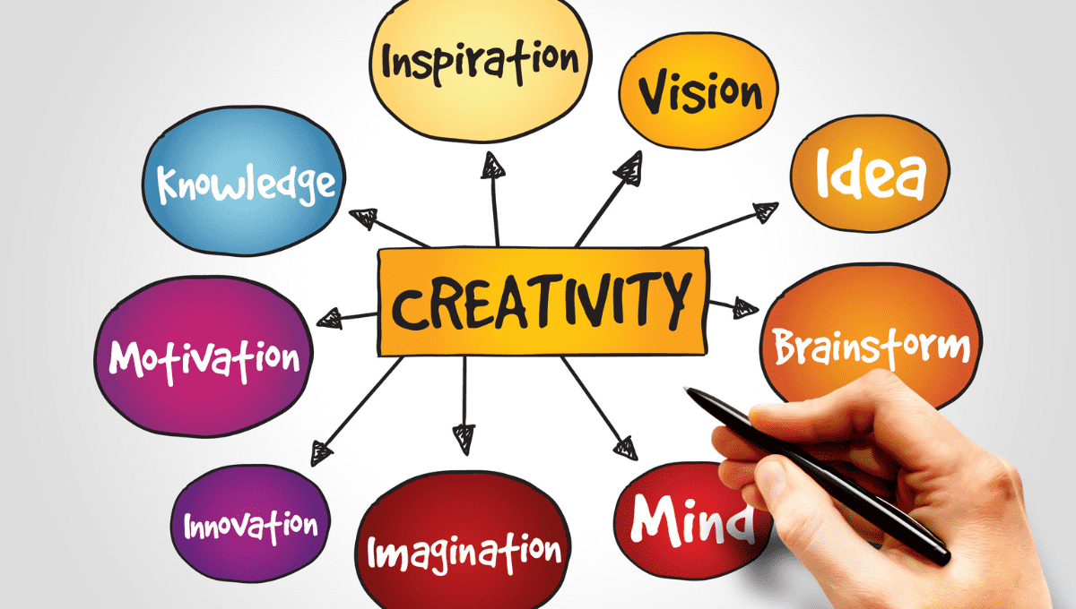 Achieving Graphic Design Success: Mastering Challenges And Growth 2 Graphic Design Success