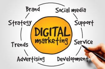 digital marketing in rawalpindi