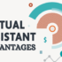 Boost Your Success with Amazon VA Course